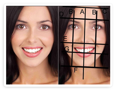 estetica dental analisis sonrisa